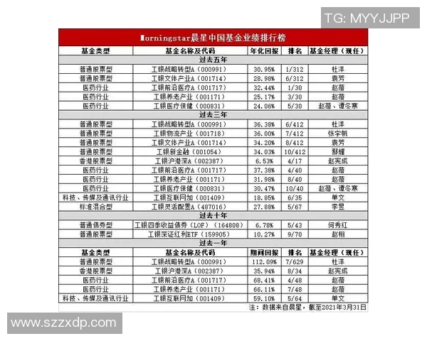 重庆足球队实力强劲荣登个人能力排行榜第二名引发热议 重庆足球队实力强劲荣登个人能力排行榜第二名引发热议