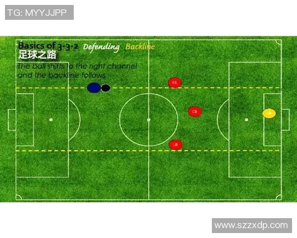 南京足球队区域防守战术解析与实战应用深度剖析