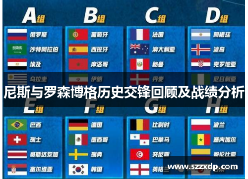 尼斯与罗森博格历史交锋回顾及战绩分析