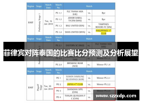 菲律宾对阵泰国的比赛比分预测及分析展望